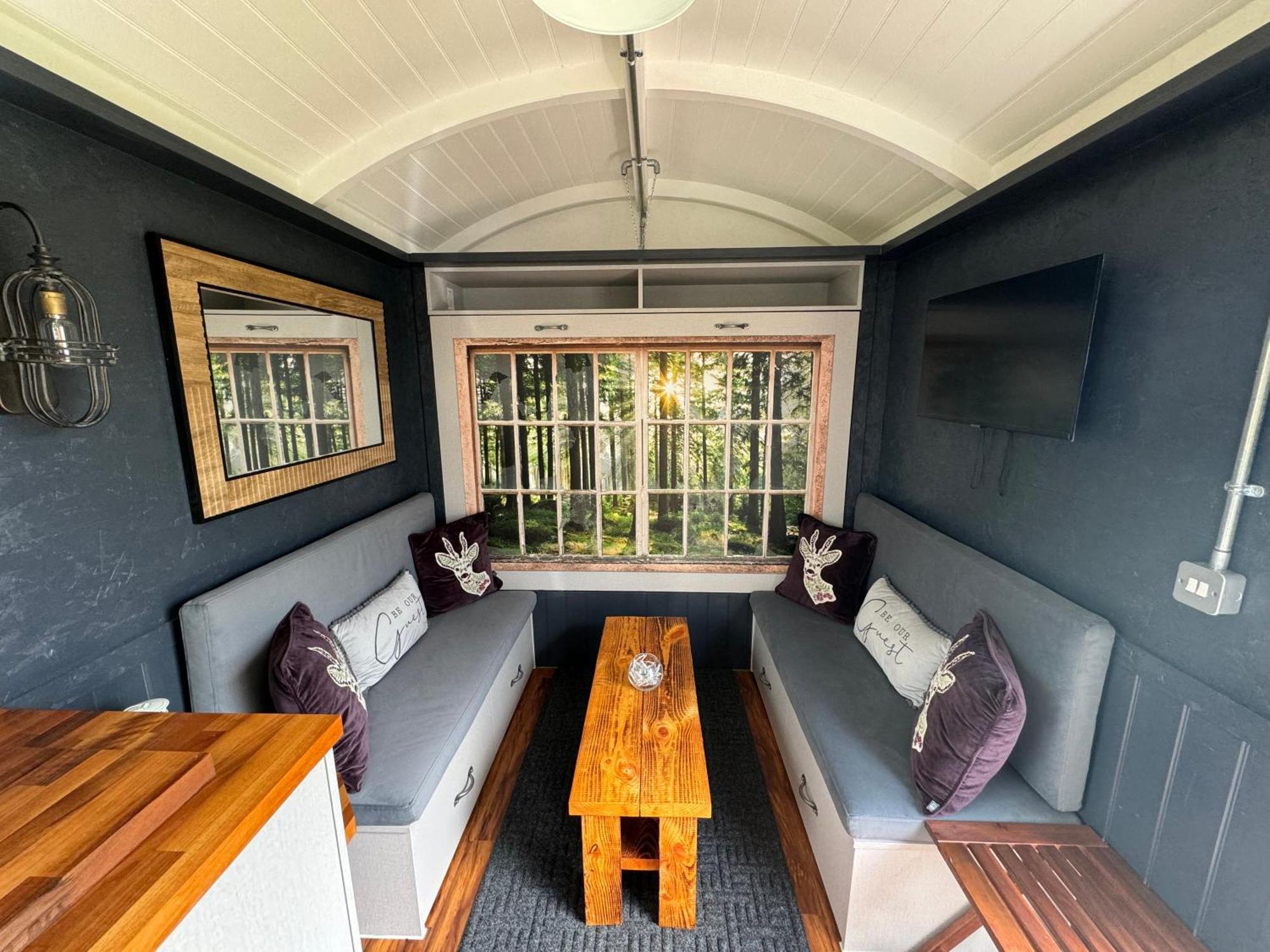 View Retreats