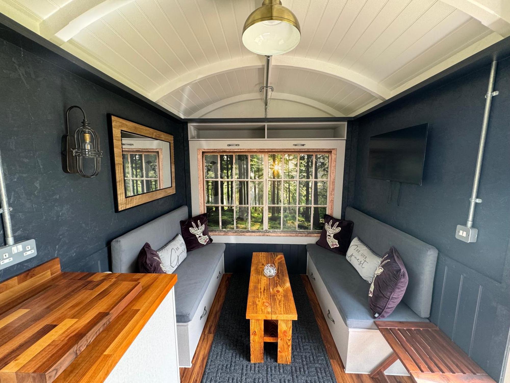 View Retreats